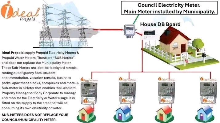 JB Electricals job in progress